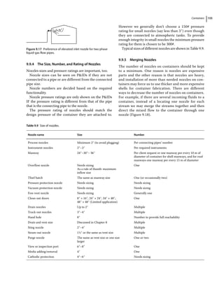 Containers 155
9.9.4 The Size, Number, and Rating of Nozzles
Nozzles sizes and pressure ratings are important, too.
Nozzle sizes can be seen on PIDs if they are not
connected to a pipe or are different from the connected
pipe size.
Nozzle numbers are decided based on the required
functionality.
Nozzle pressure ratings are only shown on the PIDs
IF the pressure rating is different from that of the pipe
that is the connecting pipe to the nozzle.
The pressure rating of nozzles should match the
design pressure of the container they are attached to.
However we generally don’t choose a 150# pressure
rating for small nozzles (say less than 3″) even though
they are connected to atmospheric tanks. To provide
enough integrity in small nozzles the minimum pressure
rating for them is chosen to be 300#.
Typical sizes of different nozzles are shown in Table 9.9.
9.9.5 Merging Nozzles
The number of nozzles on containers should be kept
to a minimum. One reason is nozzles are expensive
parts and the other reason is that nozzles are heavy,
and installation of more than needed nozzles on con-
tainers may force us to use thicker and more expensive
shells for container fabrication. There are different
ways to decrease the number of nozzles on containers.
For example, if there are several incoming fluids to a
container, instead of a locating one nozzle for each
stream we may merge the streams together and then
direct the mixed flow to the container through one
nozzle (Figure 9.18).
Figure 9.17 Preference of elevated inlet nozzle for two phase
liquid-gas flow pipes.
Table 9.9 Size of nozzles.
Nozzle name Size Number
Process nozzles Minimum 2″ (to avoid plugging) Per connecting pipes’ number
Instrument nozzles 2″–3″ Per required instruments
Manway 24″–30″– 36″ Per client request or one manway per every 10 m of
diameter of container for shell manways, and for roof
manways one manway per every 15 m of diameter
Overflow nozzle Needs sizing
As a rule of thumb: maximum
inflow size
One
Thief hatch The same as manway size One (or occasionally two)
Pressure protection nozzle Needs sizing Needs sizing
Vacuum protection nozzle Needs sizing Needs sizing
Free vent nozzle Needs sizing Generally one
Clean‐out doors 8″ × 16″, 24″ × 24″, 34″ × 48″,
48″ × 48″ (Limited application)
One
Drain nozzles Up to 2″ Multiple
Truck‐out nozzles 3″–4″ Multiple
Hand hole 8″ Number to provide full reachability
Drain and vent size Discussed in Chapter 8 Multiple
Sting nozzle 2″–4″ Multiple
Steam‐out nozzle 1½″ or the same as vent size Multiple
Purge nozzle The same as vent size or one size
larger
One or two
View or inspection port 6″–8″ One
Media adding/removal 4″ One
Cathodic protection 4″–6″ Needs sizing
 