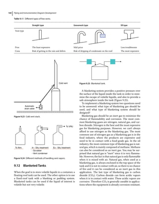 Piping and Instrumentation Diagram Development
160
9.12 ­Blanketed Tanks
When the goal is to store volatile liquids in a container, a
floating roof tank can be used. The other option is to use
a fixed‐roof tank with a blanking or padding system.
Blanketed tanks can be used if the liquid of interest is
volatile but not very volatile.
A blanketing system provides a positive pressure over
the surface of the liquid inside the tank in order to mini-
mize the escape of volatile liquids, and also to provide a
safe atmosphere inside the tank (Figure 9.25).
To implement a blanketing system two questions need
to be answered: what type of blanketing gas should be
used, and what type of blanketing system should be
designed?
Blanketing gas should be an inert gas to minimize the
chance of flammability and corrosion. The most com-
mon blanketing gases are nitrogen, natural gas, and car-
bon dioxide. Nitrogen is the best and the most expensive
gas for blanketing purposes. However, we can’t always
afford to use nitrogen as the blanketing gas. The most
common use of nitrogen gas as a blanketing gas is in the
food industry, where the products are expensive and
need to be in contact with a food‐grade gas. In the oil
industry, the most common type of blanketing gas is nat-
ural gas, which is mainly composed of methane. Methane
can also be considered as an inert gas. You may be sur-
prised that natural gas is “inert” since it is very flamma-
ble. However, the fact is that natural gas is only flammable
when it is mixed with air. Natural gas, when used as a
blanketing gas, is always enclosed in the top space of the
tank and it is not in contact with air, so there is no chance
of fire and it can be considered as an inert gas in this
application. The last type of blanketing gas is carbon
dioxide (CO2). Carbon dioxide can form acidic vapors
when it is in contact with water. These acidic vapors are
corrosive. Therefore CO2 is generally useable in applica-
tions where the equipment is already corrosion resistant.
Cold vent
Automatic
drain valve
Figure 9.23 Cold vent stack.
To Atm.
To VRU
In - Situ treatment
- Scrubber
- Vent condenser
Ex - Situ treatment
Figure 9.24 Different methods of handling vent vapors.
Figure 9.25 Blanketed tank.
Table 9.11 Different types of free vents.
Straight type Gooseneck type Ell type
Vent type
Pros The least expensive Mid‐price Less troublesome
Cons Risk of getting in the rain and debris Risk of dripping of condensate on the roof The most expensive
 