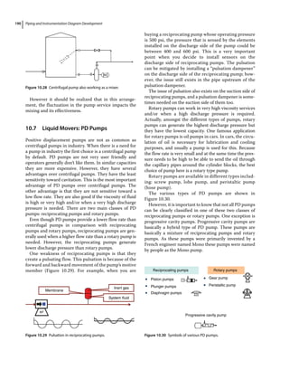 Piping and Instrumentation Diagram Development
190
However it should be realized that in this arrange-
ment, the fluctuation in the pump service impacts the
mixing and its effectiveness.
10.7 ­
Liquid Movers: PD Pumps
Positive displacement pumps are not as common as
centrifugal pumps in industry. When there is a need for
a pump in industry the first choice is a centrifugal pump
by default. PD pumps are not very user friendly and
operators generally don’t like them. In similar capacities
they are more expensive. However, they have several
advantages over centrifugal pumps. They have the least
sensitivity toward cavitation. This is the most important
advantage of PD pumps over centrifugal pumps. The
other advantage is that they are not sensitive toward a
low flow rate. They are also good if the viscosity of fluid
is high or very high and/or when a very high discharge
pressure is needed. There are two main classes of PD
pumps: reciprocating pumps and rotary pumps.
Even though PD pumps provide a lower flow rate than
centrifugal pumps in comparison with reciprocating
pumps and rotary pumps, reciprocating pumps are gen-
erally used when a higher flow rate than a rotary pump is
needed. However, the reciprocating pumps generate
lower discharge pressure than rotary pumps.
One weakness of reciprocating pumps is that they
create a pulsating flow. This pulsation is because of the
forward and backward movement of the pump’s motive
member (Figure 10.29). For example, when you are
buying a reciprocating pump whose operating pressure
is 500 psi, the pressure that is sensed by the elements
installed on the discharge side of the pump could be
between 400 and 600 psi. This is a very important
point when you decide to install sensors on the
­
discharge side of reciprocating pumps. The pulsation
can be ­
mitigated by installing a “pulsation dampener”
on the discharge side of the reciprocating pump; how-
ever, the issue still exists in the pipe upstream of the
pulsation dampener.
The issue of pulsation also exists on the suction side of
reciprocating pumps, and a pulsation dampener is some-
times needed on the suction side of them too.
Rotary pumps can work in very high viscosity services
and/or when a high discharge pressure is required.
Actually, amongst the different types of pumps, rotary
pumps can generate the highest discharge pressure but
they have the lowest capacity. One famous application
for rotary pumps is oil pumps in cars. In cars, the circu-
lation of oil is necessary for lubrication and cooling
purposes, and usually a pump is used for this. Because
the flow rate is very small and at the same time the pres-
sure needs to be high to be able to send the oil through
the capillary pipes around the cylinder blocks, the best
choice of pump here is a rotary type pump.
Rotary pumps are available in different types includ-
ing: screw pump, lobe pump, and peristaltic pump
(hose pump).
The various types of PD pumps are shown in
Figure 10.30.
However, it is important to know that not all PD pumps
can be clearly classified in one of these two classes of
reciprocating pumps or rotary pumps. One exception is
progressive cavity pumps. Progressive cavity pumps are
basically a hybrid type of PD pump. These pumps are
basically a mixture of reciprocating pumps and rotary
pumps. As these pumps were primarily invented by a
French engineer named Mono these pumps were named
by people as the Mono pump.
Inert gas
Membrane
System fluid
MT
Figure 10.29 Pulsation in reciprocating pumps.
Reciprocating pumps Rotary pumps
Piston pumps
Plunger pumps
Diaphragm pumps
Gear pump
Peristaltic pump
Progressive cavity pump
Figure 10.30 Symbols of various PD pumps.
M
Figure 10.28 Centrifugal pump also working as a mixer.
 