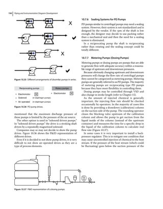 Piping and Instrumentation Diagram Development
194
mentioned that the maximum discharge pressure of
these pumps is limited by the pressure of the air source.
The other option is used in “solenoid driven pumps.”
In “solenoid driven pumps” the drive is a stroking shaft
driven by a repeatedly magnetized solenoid.
Companies may or may not decide to show the pump
drives. Figure 10.36 shows the PID representation of
different drives.
Even if it is decided to not show pump drives, it is very
difficult to not show air‐operated drives as they are a
type of process elements.
10.7.6 Sealing Systems for PD Pumps
PD pumps similar to centrifugal pumps may need a sealing
system. However, their system is not standardized and is
designed by the vendor. If the rpm of the shaft is low
enough, the designer may decide to use packing rather
than a mechanical seal and then the need for a sealing
system is eliminated.
In a reciprocating pump the shaft is reciprocating
rather than rotating and the sealing concept could be
totally different.
10.7.7 Metering Pumps (Dosing Pumps)
Metering pumps or dosing pumps are pumps that are able
to generate flow with adequate accuracy within a reasona-
ble range of upstream and downstream pressures.
Because obviously changing upstream and downstream
pressures will change the flow rate of centrifugal pumps
they cannot be categorized as metering pumps. Metering
pumps are generally referred to as PD pumps. The majority
of metering pumps are reciprocating type PD pumps
because they have more flexibility in controlling them.
Dosing pumps may be controlled through VSD and
also change in stroke length (refer to Chapter 15).
As the amount of injected chemical is generally
important, the injecting flow rate should be checked
occasionally by operators. In the majority of cases this
is done by providing a drawdown (calibration) column
on the suction side of the pump. The rounding operator
closes the blocking valve upstream of the calibration
column and allows the pump to get suction from the
liquid inside of the column (instead of the upstream
container) and measures the time for a specific drop in
the liquid of the calibration column to calculate real
flow rate (Figure 10.37).
In some cases it is very important to install a back‐
pressure regulator. This is to mitigate one condition that
may cause uncontrolled injection of chemical to the host
stream. If the pressure of the host stream (which could
be fluctuating) goes below the suction pressure of the
Reciprocating pumps Rotary pumps
Electromotor
Solenoid
Air operated
(in diaphragm pumps)
(in diaphragm pumps)
Electromotor M
M
Figure 10.36 PD pump drives.
PG
123
Figure 10.37 PID representation of a dosing pumps.
MT MT
MT
MT
Figure 10.35 Different arrangements of dissimilar pumps in series.
 