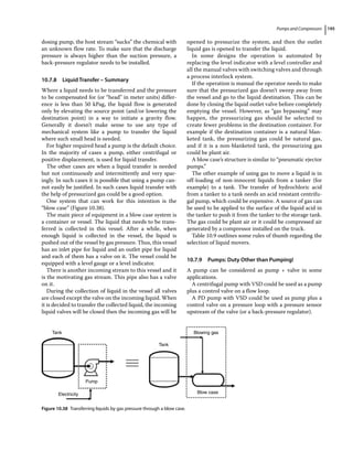 Pumps and Compressors 195
dosing pump, the host stream “sucks” the chemical with
an unknown flow rate. To make sure that the discharge
pressure is always higher than the suction pressure, a
back‐pressure regulator needs to be installed.
10.7.8 Liquid Transfer – Summary
Where a liquid needs to be transferred and the pressure
to be compensated for (or “head” in meter units) differ-
ence is less than 50 kPag, the liquid flow is generated
only by elevating the source point (and/or lowering the
destination point) in a way to initiate a gravity flow.
Generally it doesn’t make sense to use any type of
mechanical system like a pump to transfer the liquid
where such small head is needed.
For higher required head a pump is the default choice.
In the majority of cases a pump, either centrifugal or
positive displacement, is used for liquid transfer.
The other cases are when a liquid transfer is needed
but not continuously and intermittently and very spar-
ingly. In such cases it is possible that using a pump can-
not easily be justified. In such cases liquid transfer with
the help of pressurized gas could be a good option.
One system that can work for this intention is the
“blow case” (Figure 10.38).
The main piece of equipment in a blow case system is
a container or vessel. The liquid that needs to be trans-
ferred is collected in this vessel. After a while, when
enough liquid is collected in the vessel, the liquid is
pushed out of the vessel by gas pressure. Thus, this vessel
has an inlet pipe for liquid and an outlet pipe for liquid
and each of them has a valve on it. The vessel could be
equipped with a level gauge or a level indicator.
There is another incoming stream to this vessel and it
is the motivating gas stream. This pipe also has a valve
on it.
During the collection of liquid in the vessel all valves
are closed except the valve on the incoming liquid. When
it is decided to transfer the collected liquid, the incoming
liquid valves will be closed then the incoming gas will be
opened to pressurize the system, and then the outlet
liquid gas is opened to transfer the liquid.
In some designs the operation is automated by
replacing the level indicator with a level controller and
all the manual valves with switching valves and through
a process interlock system.
If the operation is manual the operator needs to make
sure that the pressurized gas doesn’t sweep away from
the vessel and go to the liquid destination. This can be
done by closing the liquid outlet valve before completely
emptying the vessel. However, as “gas bypassing” may
happen, the pressurizing gas should be selected to
create fewer problems in the destination container. For
example if the destination container is a natural blan-
keted tank, the pressurizing gas could be natural gas,
and if it is a non‐blanketed tank, the pressurizing gas
could be plant air.
A blow case’s structure is similar to “pneumatic ejector
pumps.”
The other example of using gas to move a liquid is in
off‐loading of non‐innocent liquids from a tanker (for
example) to a tank. The transfer of hydrochloric acid
from a tanker to a tank needs an acid resistant centrifu-
gal pump, which could be expensive. A source of gas can
be used to be applied to the surface of the liquid acid in
the tanker to push it from the tanker to the storage tank.
The gas could be plant air or it could be compressed air
generated by a compressor installed on the truck.
Table 10.9 outlines some rules of thumb regarding the
selection of liquid movers.
10.7.9 Pumps: Duty Other than Pumping!
A pump can be considered as pump + valve in some
applications.
A centrifugal pump with VSD could be used as a pump
plus a control valve on a flow loop.
A PD pump with VSD could be used as pump plus a
control valve on a pressure loop with a pressure sensor
upstream of the valve (or a back‐pressure regulator).
Tank
Electricity
Pump
Blowing gas
Blow case
Tank
Figure 10.38 Transferring liquids by gas pressure through a blow case.
 