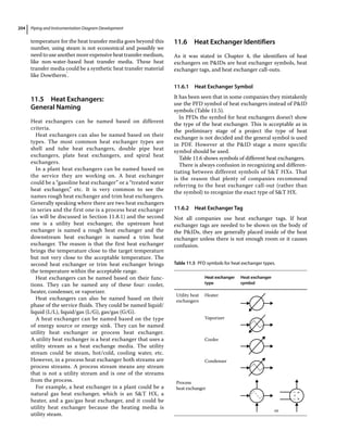 Piping and Instrumentation Diagram Development
204
temperature for the heat transfer media goes beyond this
number, using steam is not economical and possibly we
need to use another more expensive heat transfer medium,
like non‐water‐based heat transfer media. These heat
transfer media could be a synthetic heat transfer material
like Dowtherm®
.
11.5 ­Heat Exchangers:
General Naming
Heat exchangers can be named based on different
criteria.
Heat exchangers can also be named based on their
types. The most common heat exchanger types are
shell and tube heat exchangers, double pipe heat
exchangers, plate heat exchangers, and spiral heat
exchangers.
In a plant heat exchangers can be named based on
the service they are working on. A heat exchanger
could be a “gasoline heat exchanger” or a “treated water
heat exchanger,” etc. It is very common to see the
names rough heat exchanger and trim heat exchangers.
Generally speaking where there are two heat exchangers
in series and the first one is a process heat exchanger
(as will be discussed in Section 11.8.1) and the second
one is a utility heat exchanger, the upstream heat
exchanger is named a rough heat exchanger and the
downstream heat exchanger is named a trim heat
exchanger. The reason is that the first heat exchanger
brings the temperature close to the target temperature
but not very close to the acceptable temperature. The
second heat exchanger or trim heat exchanger brings
the temperature within the acceptable range.
Heat exchangers can be named based on their func-
tions. They can be named any of these four: cooler,
heater, condenser, or vaporizer.
Heat exchangers can also be named based on their
phase of the service fluids. They could be named liquid/
liquid (L/L), liquid/gas (L/G), gas/gas (G/G).
A heat exchanger can be named based on the type
of energy source or energy sink. They can be named
utility heat exchanger or process heat exchanger.
A utility heat exchanger is a heat exchanger that uses a
utility stream as a heat exchange media. The utility
stream could be steam, hot/cold, cooling water, etc.
However, in a process heat exchanger both streams are
process streams. A process stream means any stream
that is not a utility stream and is one of the streams
from the process.
For example, a heat exchanger in a plant could be a
natural gas heat exchanger, which is an ST HX, a
heater, and a gas/gas heat exchanger, and it could be
utility heat exchanger because the heating media is
utility steam.
11.6 ­
Heat Exchanger Identifiers
As it was stated in Chapter 4, the identifiers of heat
exchangers on PIDs are heat exchanger symbols, heat
exchanger tags, and heat exchanger call‐outs.
11.6.1 Heat Exchanger Symbol
It has been seen that in some companies they mistakenly
use the PFD symbol of heat exchangers instead of PID
symbols (Table 11.5).
In PFDs the symbol for heat exchangers doesn’t show
the type of the heat exchanger. This is acceptable as in
the preliminary stage of a project the type of heat
exchanger is not decided and the general symbol is used
in PDF. However at the PID stage a more specific
symbol should be used.
Table 11.6 shows symbols of different heat exchangers.
There is always confusion in recognizing and differen-
tiating between different symbols of ST HXs. That
is the reason that plenty of companies recommend
referring to the heat exchanger call‐out (rather than
the symbol) to recognize the exact type of ST HX.
11.6.2 Heat Exchanger Tag
Not all companies use heat exchanger tags. If heat
exchanger tags are needed to be shown on the body of
the PIDs, they are generally placed inside of the heat
exchanger unless there is not enough room or it causes
confusion.
Table 11.5 PFD symbols for heat exchanger types.
Heat exchanger
type
Heat exchanger
symbol
Utility heat
exchangers
Heater
Vaporizer
Cooler
Condenser
Process
heat exchanger
or
 
