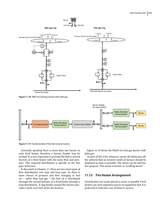 Heat Transfer Units 215
Generally speaking there is more than one burner in
each fired heater, therefore a burner header may be
needed. It is very important to provide the fuel to several
burners of a fired heater with the same flow and pres-
sure. This required distribution is specific to the fuel
pipe of burners.
It discussed in Chapter 17, there are two main types of
flow distribution, tree type and loop type. As there is
more chance of pressure and flow swinging in fuel
oil – rather than fuel gas – the fuel oil is distributed
amongst the several burners of a fired heater through a
loop distribution. A ring header around the furnace pro-
vides a fairly even fuel oil for the burners.
Figure 11.19 shows the PID of a fuel gas burner with
pilot gas.
As part of SIS, if for whatever reason the flame put off,
the unburnt fuel‐air mixture inside of furnace should be
displaced as soon as possible. The steam can be used for
this purpose. This steam is known as “snuffing steam.”
11.13 ­
Fire Heater Arrangement
Fired heaters are rarely placed in series or parallel. Fired
heaters are such expensive pieces of equipment that it is
preferred to only have one of them in service.
Burner
To BurnerTo Burner To Burner
To Burner To Burner
To Burner
To Burner
To Burner
Duplex Filters
Duplex Filters
Natural Gas header
ANOTHER Natural Gas header
To Burner
PT
123
PC
123
SD
SD
SD
SD
Majn gas ring Pilot gas ring
Fuel Gas
Fuel gas ring for one fired heater
Fuel gas ring for one fired heater
Pilot Gas
Figure 11.18 PID of a fuel gas burner with pilot gas.
Control Valve Station
Fuel Peparedness
Burner
Burner
Burner Header
(for each heater)
Safety Shutdown
Valving System
Safety Shutdown
Valving System
Safety Shutdown
Valving System
Figure 11.19 Fundamentals of the fuel route to burner.
 