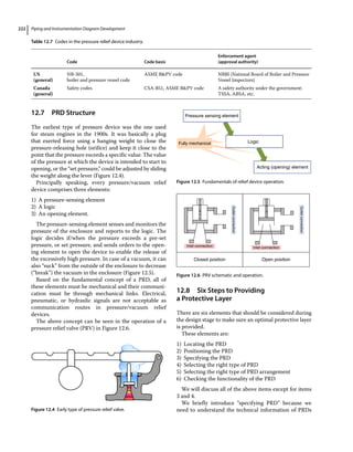 Piping and Instrumentation Diagram Development
222
12.7 ­PRD Structure
The earliest type of pressure device was the one used
for steam engines in the 1900s. It was basically a plug
that exerted force using a hanging weight to close the
pressure‐releasing hole (orifice) and keep it close to the
point that the pressure exceeds a specific value. The value
of the pressure at which the device is intended to start to
opening, or the “set pressure,” could be adjusted by sliding
the weight along the lever (Figure 12.4).
Principally speaking, every pressure/vacuum relief
device comprises three elements:
1) A pressure‐sensing element
2) A logic
3) An opening element.
The pressure‐sensing element senses and monitors the
pressure of the enclosure and reports to the logic. The
logic decides if/when the pressure exceeds a pre‐set
pressure, or set pressure, and sends orders to the open-
ing element to open the device to enable the release of
the excessively high pressure. In case of a vacuum, it can
also “suck” from the outside of the enclosure to decrease
(“break”) the vacuum in the enclosure (Figure 12.5).
Based on the fundamental concept of a PRD, all of
these elements must be mechanical and their communi-
cation must be through mechanical links. Electrical,
pneumatic, or hydraulic signals are not acceptable as
communication routes in pressure/vacuum relief
devices.
The above concept can be seen in the operation of a
pressure relief valve (PRV) in Figure 12.6.
12.8 ­
Six Steps to Providing
a Protective Layer
There are six elements that should be considered during
the design stage to make sure an optimal protective layer
is provided.
These elements are:
1) Locating the PRD
2) Positioning the PRD
3) Specifying the PRD
4) Selecting the right type of PRD
5) Selecting the right type of PRD arrangement
6) Checking the functionality of the PRD
We will discuss all of the above items except for items
3 and 4.
We briefly introduce “specifying PRD” because we
need to understand the technical information of PRDs
Table 12.7 Codes in the pressure relief device industry.
Code Code basis
Enforcement agent
(approval authority)
US
(general)
NB‐501,
boiler and pressure vessel code
ASME BPV code NBBI (National Board of Boiler and Pressure
Vessel Inspectors)
Canada
(general)
Safety codes CSA‐B51, ASME BPV code A safety authority under the government:
TSSA, ABSA, etc.
Figure 12.4 Early type of pressure relief valve.
Pressure sensing element
Logic
Fully mechanical
Acting (opening) element
Figure 12.5 Fundamentals of relief device operation.
Inlet connection
Outlet
connection
Inlet connection
Outlet
connection
Closed position Open position
Figure 12.6 PRV schematic and operation.
 