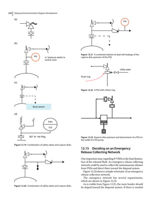 Piping and Instrumentation Diagram Development
230
12.15 ­Deciding on an Emergency
Release Collecting Network
One important issue regarding P/VRDs is the final destina-
tion of the released fluid. An emergency release collecting
network could be used to collect the instantaneous releases
from PSDs and direct them toward the disposal system.
Figure 12.24 shows a simple schematic of an ­emergency
release collection network.
The emergency network has several requirements,
which are shown in Figure 12.25.
As is visible from Figure 12.25, the main header should
be sloped toward the disposal system. If there is needed
PG or “pressure switch to
control room
Burst sensor
PAH
SET @ 146 PSIg
(d)
(c)
(b)
(a)
123
Figure 12.19 Combination of safety valves and rupture disks.
Figure 12.20 Combination of safety valves and rupture disks.
PG
Figure 12.21 A combined solution to deal with leakage of the
rupture disk upstream of the PSV.
Utility water
Flush ring
Figure 12.22 A PSV with a flush ring.
Figure 12.23 Rupture disk upstream and downstream of a PSV on
the outlet of a PD pump.
 