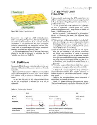 Fundamentals of Instrumentation and Control 245
because very few people use a DCS for this function.
In the layer of regulatory control, the majority of shapes
are circles to show control by DCS. There are diamond
shapes here as well, to illustrate that some unit opera-
tions are controlled by PLC integrated with the DCS.
These could be equipment packages bought from manu-
facturers with their own dedicated PLCs.
In the regulatory control layer, it becomes the respon-
sibility of the IC practitioner to integrate the PLC
“islands” into the rest of the DCS.
13.6 ­ICSS Elements
Primary and final elements vary, depending on the type
of action and function of the control system, as shown in
Table 13.4.
(Primary and final elements will be discussed later but
in a nutshell, the primary element is the sensor and the
final element could be a valve or control on an electric
motor)
The BPCS is discussed in this chapter and Chapters
14 and 15. In Chapter 16 alarms and SISs will be
discussed.
13.7 ­
Basic Process Control
System (BPCS)
It is important to understand that BPCS control is not an
add‐on to a given process, but rather an integral part of
it. A good understanding of the process is essential for a
good control system.
The first question that needs to be answered is whether
we need to implement a control system for a certain
piece of equipment or not. Why should we bother to
install a control system at all?
We have to install a control system for all elements,
except for elements that meet the following three
requirements:
1) Where there is no fluctuation. In the case of a fully
closed circulating water system, for example, there is
typically no fluctuation. An example of this would be
a completely closed system, such as an HVAC system
where the flow rate doesn’t change.
2) Where fluctuation does exist, but it is not impor-
tant (i.e. it is tolerable) in the process. Sometimes
we might have fluctuation in a flow to a storage
tank – but variations in flow to a storage tank are
typically not considered important to a process. On
the other hand, a fluctuation in flow to a reactor or
a distillation tower would be a critical factor in a
process.
3) Where the equipment is self‐controlled. There are not
many pieces of equipment that are self‐controlled.
In chapter 14, various complicated loop systems are
discussed, but we don’t use these complex systems if we
don’t really need to. The best control system is a single‐
loop system.
Let’s start our discussion about control loops with a
simple daily life example of control.
Figure 13.4 shows Bill preparing to wash the dishes.
The first thing he needs to do before filling the sink is to
Safety Interlock
Regulatory Control
Figure 13.3 Imaginary layers of control.
Table 13.4 Control system elements.
BPCS SIS
Action Regulatory Process discrete Safety discrete
Name Control loop Discrete control loop SIF loop
Schematic
Primary element Sensor (sensitive toward a range) Sensor or switch (sensitive toward a point)
Final element Control valve or
VSD on electric motor
Switching valve or
start‐up/shutdown switch on electric motor
 