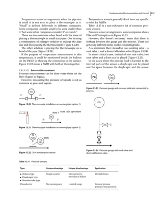 Fundamentals of Instrumentation and Control 257
Temperature sensor arrangements: when the pipe size
is small it is not easy to place a thermocouple in it.
“Small” is defined differently in different companies.
Some companies consider small to be sizes smaller than
4″ but some other companies consider 3″ or even 6″.
There are two solutions when faced with the issue of
placing a thermocouple in small size pipes. One is using
a combination of enlarger–reducer to enlarge the pipe
size and then placing the thermocouple (Figure 13.20).
The other solution is placing the thermocouple on a
bend of the pipe (Figure 13.21).
If the purpose of temperature measurement is skin
temperature, it could be mentioned beside the balloon
on the PID, or showing the connection to the surface.
Figure 13.22 shows a PID with both of them together.
13.11.1.2 Pressure Measurement
Pressure measurement can be done everywhere on the
flow of gases or liquids.
However, measuring the pressure of liquids is not as
common as gases and vapors.
Temperature sensors generally don’t have any specific
symbol for PIDs.
Table 13.17 is a non‐exhaustive list of common pres-
sure sensors.
Pressure sensor arrangements: some companies shows
PGs and PIs simply as in Figure 13.23.
However, this doesn’t necessary mean that there is
nothing between the gauge and the process. There are
generally different items on the connecting tube.
As a minimum there should be one isolating valve – a
root valve – and a drain/calibration valve (Figure 13.24).
In some critical cases, instead of one root valve, two
root valves and a drain can be placed (Figure 13.25).
In the cases where the process fluid is harmful to the
internal parts of the sensor, a diaphragm can be placed
and the space between the diaphragm and the sensor
TE
2″ 2″
Figure 13.20 Thermocouple installation on narrow pipes (option 1).
TT
123
TE
123
SKIN
Figure 13.22 Skin temperature sensor.
2″
2″
TE
Note 1
Note 1:On pipe elbow
Figure 13.21 Thermocouple installation on narrow pipes (option 2).
Table 13.17 Pressure sensors.
Type Unique advantage Unique disadvantage Application
●
● Bellows type
●
● Diaphragm type
●
● Bourdon tube type
Simple system More prone to
mechanical failure
Default choice
Piezoelectric No moving parts Limited range General process
pressure measurement
PG
PI
1056
Figure 13.23 Pressure gauge and pressure indicator connected to
process.
PG
Figure 13.24 Pressure gauge with root valve and
drain/calibration valve.
 