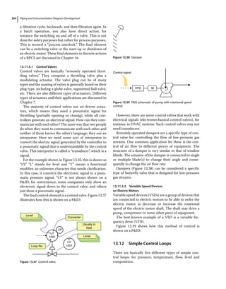 Piping and Instrumentation Diagram Development
264
a filtration cycle, backwash, and then filtration again. In
a batch operation, you also have direct action, for
instance the switching on and off of a valve. This is not
done for safety purposes but rather for process purposes.
This is termed a “process interlock.” The final element
can be a switching valve or the start‐up or shutdown of
an electric motor. These final elements in discrete actions
of a BPCS are discussed in Chapter 16.
13.11.5.1 Control Valves
Control valves are basically “remotely operated throt-
tling valves.” They comprise a throttling valve plus a
modulating actuator. The valve plug can be of many
types and the naming of valves is generally based on their
plug type, including a globe valve, segmented ball valve,
etc. There are also different types of actuators. Different
types of actuators and their applications are discussed in
Chapter 7.
The majority of control valves use air‐driven actua-
tors, which means they need a pneumatic signal for
throttling (partially opening or closing), while all con-
trollers generate an electrical signal. How can they com-
municate with each other? The same way that two people
do when they want to communicate with each other and
neither of them knows the other’s language; they use an
interpreter. Here we need some sort of interpreter to
convert the electric signal generated by the controller to
a pneumatic signal that is understandable by the control
valve. This interpreter is called a “transducer”, which is a
signal.
For the example shown in Figure 13.35, this is shown as
“LY.” “L” stands for level and “Y” means a functional
modifier, an unknown character that needs clarification.
In this case, it converts the electronic signal to a pneu-
matic pressure signal. “LY” is not always shown on a
PID; for convenience, some companies only show an
electronic signal down to the control valve, and others
just show a pneumatic signal.
Thefinalcontrolelementisacontrolvalve.Figure13.37
illustrates how this is shown on a PID.
However, there are some control valves that work with
electrical signals (electromechanical control valves), for
instance in HVAC systems. Such control valves may not
need transducers.
Remotely operated dampers are a specific type of con-
trol valve for controlling the flow of low‐pressure gas
streams. One common application for these is the con-
trol of air flow to different pieces of equipment. The
structure of a damper is very similar to that of window
blinds. The actuator of the damper is connected to single
or multiple blade(s) to change their angle and conse-
quently to change the air flow rate.
Dampers (Figure 13.38) can be considered a specific
type of butterfly valve that is designed for low‐pressure
gas streams.
13.11.5.2 Variable Speed Devices
on Electric Motors
Variable speed devices (VSDs) are a group of devices that
are connected to electric motors to be able to order the
electric motor to decrease or increase the rotational
speed of the electric motor shaft. The shaft may drive a
pump, compressor or some other piece of equipment.
The best‐known example of a VSD is a variable fre-
quency drive (VFD).
Figure 13.39 shows how this method of control is
shown on a PID.
13.12 ­
Simple Control Loops
There are basically five different types of simple con-
trol loops: for pressure, temperature, flow, level and
composition.
I/P
Level
Level
Converter
Usually in
field
Loop No.
LY
1001
LV
1001
Figure 13.37 Control valve.
Figure 13.38 Damper.
Control signal
VFD M
Figure 13.39 PIS schematic of pump with rotational speed
control.
 