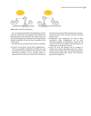 Fundamentals of Instrumentation and Control 267
You can eliminate the effect of the disturbance in flow
from the control valve by locating the flow element far
downstream, but this will make the control loop very
slow. Good design practice dictates that the flow element
should be upstream of, and as close as possible to, the
control valve.
For other process parameters the answers are as below:
●
● Pressure. For pressure control, both configurations 1
and 2 are acceptable. It depends on whether you want
to control the process based on the upstream or the
downstream pressure. If the pressure sensor is
upstream of the control valve, the name of the loop is
the (fore) pressure loop. If the pressure sensor is down-
stream of control valve, the name of loop is the back
pressure loop.
●
● Temperature and composition. For both of these
parameters, either configuration can be used.
Generally speaking, any disturbance caused by the
control valve does not influence the performance of
temperature or composition sensors.
●
● Level. For level, the question can be changed to
whether the container should be upstream or down-
stream of the control valve. The answer depends on
the decision for plant‐wide control. This concept is
discussed in Chapter 15.
XC XC
XV
XV
XT XT
1
XE
XE
2
Figure 13.44 Control loop configurations.
 