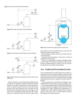 Piping and Instrumentation Diagram Development
276
Figure 14.9 shows a conventional drum boiler that has
two drums; the top drum is called a steam drum and the
bottom one is called a mud drum. For this operation to
work, we need to control the level in the steam drum
because if the level drops too low the drum may be
burned and be destroyed. If the level is too high, we will
have carry‐over of liquid into the steam line. The combi-
nation of a small drum and the need for tight control
means that we need to install cascade control. We call
this level‐to‐flow cascade control.
Before finishing cascade control, let me share with you
a practical point:
Cascade control is basically a “non‐luxury” version of
combined FF–FB control!
When we are looking for a superior and tight control,
we may think of FF control (in addition to FB control).
However, implementing FF control is not easy and we
may decide to use cascade control instead.
14.8 ­
Feedforward Plus Feedback Control
As was mentioned, an FF control loop is not a good con-
trol practice in the real world. Actually, in the real world
only a few (or none!) purely FF control loops may exist in
each plant. If there is an FF control loop, there is a high
chance that there will be a “combined” version of that: FF
plus FB.
There are at least two ways that you can design a com-
binedFBwithFFcontrolsystem,asshowninFigure14.10.
First, in the schematic Figure 14.10(a) the FB signal can
be used to adjust the FF signal to the control valve. This
arrangement is called “feedforward compensation,” or
“feedback trim.” Some PIDs will show this as a Sigma
sign in a circle with + and − on either side of it, but you
don’t always see it shown that way.
Feed
AV
AE
AC
AT
Figure 14.6 Simple composition control architecture.
Feed
FV
AC
AT
FC
RSP
FT
Figure 14.7 Composition‐to‐flow cascade control architecture.
Feed
FV
AC
RSP
AT
TT
TC
FC
RSP
FT
Figure 14.8 Composition‐to‐temperature‐to‐flow cascade control
architecture.
FC
BFW
RSP
Mud Drum
FV
LC
LT
FT
Stream Drum
Figure 14.9 Level‐to‐flow cascade control in a steam drum.
 