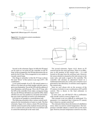 Application of Control Architectures 277
Second, in the schematic Figure 14.10(b) the FB signal
can be used as a set point for the controller on the FF
loop. In this arrangement, the FB loop determines the set
point for the FF loop. This arrangement is very similar to
cascade control loops.
One thing to remember is that the FF loop is always
the main “driver” of the system in any type of FF + FB
combination.
A very good example of an FF+FB control system is a
GPS in a car when you are fairly familiar with the route to
get to your destination. You set the GPS with the address of
your destination, and off you go. This is the FF loop, with
the GPS as the controller. If you make a wrong turn along
the way, the FB loop will inform you (and the GPS), which
will then use your new position as a set point and recalcu-
late your route to get back on track to your destination.
Let’s look at an example in a neutralization tank.
The following schematics show various control mech-
anisms for the neutralization of water in a tank. The first
schematic, Figure 14.11, shows a classic FB control loop,
with the sensor located on the resultant stream and a sig-
nal to a control valve on the line from an acid/base tank
to control the desired pH in the water tank.
The second schematic, Figure 14.12, shows an FF
control loop for the same operation. There is no differ-
ence in the position of the control valve – it is still
located on the pipe from the acid/base tank. However,
the sensor element is situated on the inlet stream to the
water tank, and sends a signal to the controller. The
controller will calculate an adjustment based on a
mathematical formula, f(x), in this case a titration curve
generated in the laboratory. It will then send a signal to
the control valve.
Since we can’t always rely on the accuracy of the
FF system, it is better to use a combination of FF and FB
control. This is shown in the final schematic in
Figure 14.13.
In some cases, you will find FF+FB in combination
with cascade control, as seen in Figure 14.13.
This concept is not very difficult to understand: “if a
parameter is so important that it deserves FF control,
then it deserves cascade control too!”
The schematic below shows the bottom of a distillation
tower, where we need to control temperature. The tem-
perature controller adjusts a control valve on the steam
pipe. However, because temperature control is very slow,
SP
TC
TC
Σ
+
–
STM
SP
SP
(b)
(a)
TC TC
STM
SP
Figure 14.10 Different types of FF+FB control.
PNC
PNT
Figure 14.11 First attempt to control a neutralization
vessel‐feedback control.
 