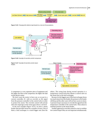 Application of Control Architectures 285
A compressor is a very expensive piece of equipment and
the higher the flow to the compressor, the higher the load
on the electric motor.
We don’t want the motor to burn out, so we put in a
current controller, IC, with an override on the signal
from the pressure controller to the control valve in order
to protect the motor. The override control will activate
when the amperage on the motor goes above a set level.
In the next example (Figure 14.27), we have a steam
header that provides steam for a number of users. One of
them, a heat exchanger, is a much bigger user than the
others. The acting loop during normal operation is a
temperature control loop that adjusts a control valve on
the steam line to the heat exchanger.
Because it is the biggest user, if this heat exchanger draws
toomuchsteamfromtheheader,thepressureintheheader
will drop and the other users will not have access to steam.
A pressure loop is necessary to override the signal from the
temperature controller to the control valve. This is done to
maintain pressure in the steam header.
Anotherapproachtooverridecontrolisaway tocombine
two control loops if they are not important simultaneously.
High pressure
High Signal
to controlller
Low Signal
to valve
Control valve opens Low level Bare coil
Low Steam Demand
The signal we are
not “happy” with.
Air-to-close valve
Reverse acting controller
Figure 14.25 Changing the selector type based on a new set of assumptions.
This loop comes to
the scene to prevent
high amperage
IC

Y
IT
M
PC
Low selector
Normal Loop
Acting loop during
normal operation
PT
Overriding Loop
Figure 14.26 Example of override control: compressor.
This loop comes to the
scene to prevent
dropping the header
pressure
PT
PC
TY

TC
TT
High selector; not common
A big Steam user
Acting loop during
normal operation
Normal Loop
Steam Header
Overriding Loop
Figure 14.27 Example of override control: steam
header.
 
