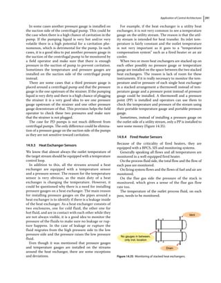 Application of Control Architectures 291
In some cases another pressure gauge is installed on
the suction side of the centrifugal pump. This could be
the case when there is a high chance of cavitation in the
pump. If the pumping liquid is very hot and/or very
volatile there is a high potential for a cavitation phe-
nomenon, which is detrimental for the pump. In such
cases, it is a good idea to put another pressure gauge in
the suction of the centrifugal pump to be monitored by
a field operator and make sure that there is enough
pressure in the suction of pump to prevent cavitation.
Sometimes the temperature and pressure gauges are
installed on the suction side of the centrifugal pump
instead.
There are some cases that a third pressure gauge is
placed around a centrifugal pump and that the pressure
gauge is the one upstream of the strainer. If the pumping
liquid is very dirty and there is a high chance of plugging
the strainer it is a very good idea to see one pressure
gauge upstream of the strainer and one other pressure
gauge downstream of that. This provision helps the field
operator to check these two pressures and make sure
that the strainer is not plugged.
The case for PD pumps is not much different from
centrifugal pumps. The only difference could be elimina-
tion of a pressure gauge on the suction side of the pumps
as they are not sensitive toward cavitation.
14.9.3 Heat Exchanger Sensors
We know that almost always the outlet temperature of
the target stream should be equipped with a temperature
control loop.
In addition to this, all the streams around a heat
exchanger are equipped with a temperature sensor
and a pressure sensor. The reason for the temperature
sensor is very obvious, as the main duty of a heat
exchanger is changing the temperature. However, it
could be questioned why there is a need for installing
pressure gauges on a heat exchanger. The main reason
for installing pressure gauges on the pipes around a
heat exchanger is to identify if there is a leakage inside
of the heat exchanger. As a heat exchanger consists of
two enclosures, one for cold fluid, the other one for
hot fluid, and are in contact with each other while they
are not always visible, it is a good idea to monitor the
pressure of the fluids to make sure no leakage or rup-
ture happens. In the case of leakage or rupture the
fluid migrates from the high pressure side to the low
pressure side and the pressure raises the low pressure
fluid.
Even though it was mentioned that pressure gauges
and temperature gauges are installed on the streams
around the heat exchanger, there are some exceptions
and deviations.
For example, if the heat exchanger is a utility heat
exchanger, it is not very common to see a temperature
gauge on the utility stream. The reason is that the util-
ity stream is intended for heat transfer. Its inlet tem-
perature is fairly constant and the outlet temperature
is not very important as it goes to a “temperature
­
compensation system” such as a fired heater or an air
cooler.
When two or more heat exchangers are stacked up on
each other possibly no pressure gauge or temperature
gauge are installed on the space between the two stacked
heat exchangers. The reason is lack of room for these
instruments. If it is really necessary to monitor the tem-
perature and/or pressure of each single heat exchanger
in a stacked arrangement a thermowell instead of tem-
perature gauge and a pressure point instead of pressure
gauge could be installed. A thermowell and a pressure
point (PP) is installed and operators can use them to
check the temperature and pressure of the stream using
their portable temperature gauge and portable pressure
gauge.
Sometimes, instead of installing a pressure gauge on
the outlet side of a utility stream, only a PP is installed to
save some money (Figure 14.35).
14.9.4 Fired Heater Sensors
Because of the criticality of fired heaters, they are
equipped with a BPCS, SIS and monitoring systems.
Generally speaking all flows and all temperatures are
monitored in a well‐equipped fired heater.
On the process fluid side, the total flow and the flow of
each pass are monitored.
On firing system flows and the flows of fuel and air are
monitored.
On the flue gas side the pressure of the stack is
monitored, which gives a sense of the flue gas flow
rate too.
The temperature of the outlet process fluid, on each
pass, needs to be monitored.
Vent
Drain
No gauges in between,
only inst. location
Figure 14.35 Monitoring of stacked heat exchangers.
 