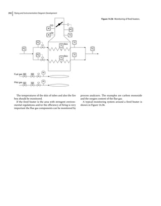 Piping and Instrumentation Diagram Development
292
The temperatures of the skin of tubes and also the fire
box should be monitored.
If the fired heater is the area with stringent environ-
mental regulations and/or the efficiency of firing is very
important the flue gas components can be monitored by
process analyzers. The examples are carbon monoxide
and the oxygen content of the flue gas.
A typical monitoring system around a fired heater is
shown in Figure 14.36.
TI
Skin
Skin
CO
O2
PI
Fuel gas
Pilot gas
TI
TI
TI
TI
Al
Al
PC
TC
FC
FC
FC
SD
SD
PI
SD
SD
Figure 14.36 Monitoring of fired heaters.
 