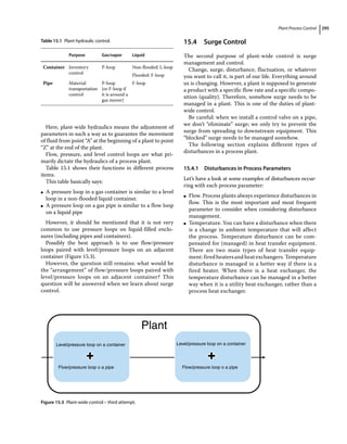 Plant Process Control 295
Here, plant‐wide hydraulics means the adjustment of
parameters in such a way as to guarantee the movement
of fluid from point “A” at the beginning of a plant to point
“Z” at the end of the plant.
Flow, pressure, and level control loops are what pri-
marily dictate the hydraulics of a process plant.
Table 15.1 shows their functions in different process
items.
This table basically says:
●
● A pressure loop in a gas container is similar to a level
loop in a non‐flooded liquid container.
●
● A pressure loop on a gas pipe is similar to a flow loop
on a liquid pipe
However, it should be mentioned that it is not very
common to use pressure loops on liquid‐filled enclo-
sures (including pipes and containers).
Possibly the best approach is to use flow/pressure
loops paired with level/pressure loops on an adjacent
container (Figure 15.3).
However, the question still remains: what would be
the “arrangement” of flow/pressure loops paired with
level/pressure loops on an adjacent container? This
question will be answered when we learn about surge
control.
15.4 ­Surge Control
The second purpose of plant‐wide control is surge
management and control.
Change, surge, disturbance, fluctuation, or whatever
you want to call it, is part of our life. Everything around
us is changing. However, a plant is supposed to generate
a product with a specific flow rate and a specific compo-
sition (quality). Therefore, somehow surge needs to be
managed in a plant. This is one of the duties of plant‐
wide control.
Be careful: when we install a control valve on a pipe,
we don’t “eliminate” surge; we only try to prevent the
surge from spreading to downstream equipment. This
“blocked” surge needs to be managed somehow.
The following section explains different types of
disturbances in a process plant.
15.4.1 Disturbances in Process Parameters
Let’s have a look at some examples of disturbances occur-
ring with each process parameter:
●
● Flow. Process plants always experience disturbances in
flow. This is the most important and most frequent
parameter to consider when considering disturbance
management.
●
● Temperature. You can have a disturbance when there
is a change in ambient temperature that will affect
the process. Temperature disturbance can be com-
pensated for (managed) in heat transfer equipment.
There are two main types of heat transfer equip-
ment: fired heatersand heat exchangers. Temperature
disturbance is managed in a better way if there is a
fired heater. When there is a heat exchanger, the
temperature disturbance can be managed in a better
way when it is a utility heat exchanger, rather than a
process heat exchanger.
Table 15.1 Plant hydraulic control.
Purpose Gas/vapor Liquid
Container Inventory
control
P‐loop Non‐flooded: L‐loop
Flooded: F‐loop
Pipe Material
transportation
control
P‐loop
(or F‐loop if
it is around a
gas mover)
F‐loop
Level/pressure loop on a container Level/pressure loop on a container
Flow/pressure loop o a pipe Flow/pressure loop o a pipe
Figure 15.3 Plant‐wide control – third attempt.
 