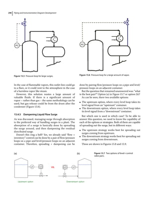 Piping and Instrumentation Diagram Development
298
In the case of flammable vapors, this outlet line could go
to a flare, or it could vent to the atmosphere in the case
of a harmless vapor like steam.
However, this solution wastes a large amount of
­
valuable fluids. If there is a significant amount of
vapor – rather than gas – the same methodology can be
used, but gas release could be from the drum after the
condenser (Figure 15.6).
15.4.5 Dampening Liquid Flow Surge
As was discussed, managing surge through absorption
is the preferred way of handling surges in a plant. The
absorption of a surge is basically done by spreading
the surge around, and then dampening the residual
distributed surge.
Doesn’t this ring a bell? Yes, we already said “flow +
inventory” control can be done by a pair of flow/pressure
loops on a pipe and level/pressure loops on an adjacent
container. Therefore, spreading + dampening can be
done by pairing flow/pressure loops on a pipe and level/
pressure loops on an adjacent container.
But the question that remained unanswered was: “what
is the best pair?” Option (a) in Figure 15.7 or option (b)?
As can be seen, there two available options:
●
● The upstream option, where every level loop takes its
level signal from an “upstream” container.
●
● The downstream option, where every level loop takes
its level signal from a “downstream” container.
But which one is used in which case? To be able to
answer this question, we need to know the capability of
each of the options or strategies. Both of them are capable
of spreading out the surge, but in different ways:
●
● The upstream strategy works best for spreading out
surges coming from upstream.
●
● The downstream strategy works best for spreading out
surges coming from downstream.
These are shown in Figures 15.8 and 15.9.
PC
Figure 15.5 Pressure loop for large surges.
PC
Figure 15.6 Pressure loop for a large amount of vapor.
Upstream option Downstream option
LT LT
LC LC
VS.
(a) (b) Figure 15.7 Two options of level+control
valve pairs.
 