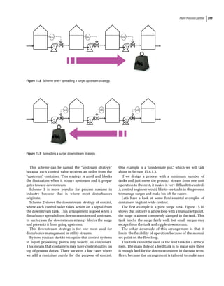 Plant Process Control 299
This scheme can be named the “upstream strategy”
because each control valve receives an order from the
“upstream” container. This strategy is good and blocks
the fluctuation when it occurs upstream and it propa-
gates toward downstream.
Scheme 1 is more popular for process streams in
industry because that is where most disturbances
originate.
Scheme 2 shows the downstream strategy of control,
where each control valve takes action on a signal from
the downstream tank. This arrangement is good when a
disturbance spreads from downstream toward upstream.
In such cases the downstream strategy blocks the surge
and prevents it from going upstream.
This downstream strategy is the one most used for
disturbance management in utility streams.
By now, you can start to recognize that control systems
in liquid processing plants rely heavily on containers.
This means that containers may have control duties on
top of process duties. There are even a few cases where
we add a container purely for the purpose of control.
One example is a “condensate pot,” which we will talk
about in Section 15.8.1.3.
If we design a process with a minimum number of
tanks and just move the product stream from one unit
operation to the next, it makes it very difficult to control.
A control engineer would like to see tanks in the process
to manage surges and make his job far easier.
Let’s have a look at some fundamental examples of
containers in plant‐wide control.
The first example is a pure surge tank. Figure 15.10
shows that as there is a flow loop with a manual set point,
the surge is almost completely damped in the tank. This
tank blocks the surge fairly well, but small surges may
escape from the tank and ripple downstream.
The other downside of this arrangement is that it
limits the flexibility of operation because of the manual
set point on the flow loop.
This tank cannot be used as the feed tank for a critical
item. The main duty of a feed tank is to make sure there
is enough feed for the downstream item in the near term.
Here, because the arrangement is tailored to make sure
LC LC LC
Figure 15.8 Scheme one – spreading a surge: upstream strategy.
LC LC LC
Figure 15.9 Spreading a surge: downstream strategy.
 