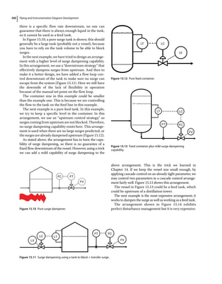 Piping and Instrumentation Diagram Development
300
there is a specific flow rate downstream, no one can
guarantee that there is always enough liquid in the tank,
so it cannot be used as a feed tank.
In Figure 15.10, a pure surge tank is shown; this should
generally be a large tank (probably not a vessel), because
you have to rely on the tank volume to be able to block
surges.
In the next example, we have tried to design an arrange-
ment with a higher level of surge dampening capability.
In this arrangement, we use a “downstream strategy” that
effectively dampens surges from upstream. And then to
make it a better design, we have added a flow loop con-
trol downstream of the tank to make sure no surge can
escape from the system (Figure 15.11). Here we still have
the downside of the lack of flexibility in operation
because of the manual set point on the flow loop.
The container size in this example could be smaller
than the example one. This is because we are controlling
the flow to the tank on the feed line in this example.
The next example is a pure feed tank. In this example,
we try to keep a specific level in the container. In this
arrangement, we use an “upstream control strategy,” so
surges coming from upstream are not blocked. Therefore,
no surge dampening capability exists here. This arrange-
ment is used when there are no large surges predicted, or
thesurgesarealreadydampenedupstream(Figure15.12).
As stated above, the arrangement has to have the capa-
bility of surge dampening, so there is no guarantee of a
fixed flow downstream of the vessel. However, using a trick
we can add a mild capability of surge dampening to the
above arrangement. This is the trick we learned in
Chapter 14. If we keep the vessel size small enough, by
applying cascade control on an already tight parameter, we
may control two parameters in a cascade ­
control arrange-
ment fairly well. Figure 15.13 shows this arrangement.
The vessel in Figure 15.13 could be a feed tank, which
could be upstream of a distillation tower.
The next example is the most expensive arrangement; it
works to dampen the surge as well as working as a feed tank.
The arrangement shown in Figure 15.14 exhibits
perfect disturbance management but it is very expensive.
LV
LC LT
FT FC
FV
Figure 15.11 Surge dampening using a tank to block + transfer surge.
LT LC
LV
Figure 15.12 Pure feed container.
LT LC
FC
FV
FT
Figure 15.13 Feed container plus mild surge dampening
capability.
FC FT
FV
Figure 15.10 Pure surge dampener.
 