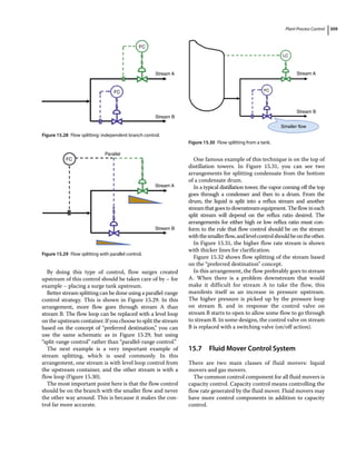 Plant Process Control 309
By doing this type of control, flow surges created
upstream of this control should be taken care of by – for
example – placing a surge tank upstream.
Better stream splitting can be done using a parallel‐range
control strategy. This is shown in Figure 15.29. In this
arrangement, more flow goes through stream A than
stream B. The flow loop can be replaced with a level loop
on the upstream container. If you choose to split the stream
based on the concept of “preferred destination,” you can
use the same schematic as in Figure 15.29, but using
“split‐range control” rather than “parallel‐range control.”
The next example is a very important example of
stream splitting, which is used commonly. In this
arrangement, one stream is with level loop control from
the upstream container, and the other stream is with a
flow loop (Figure 15.30).
The most important point here is that the flow control
should be on the branch with the smaller flow and never
the other way around. This is because it makes the con-
trol far more accurate.
One famous example of this technique is on the top of
distillation towers. In Figure 15.31, you can see two
arrangements for splitting condensate from the bottom
of a condensate drum.
In a typical distillation tower, the vapor coming off the top
goes through a condenser and then to a drum. From the
drum, the liquid is split into a reflux stream and another
streamthatgoestodownstreamequipment.Theflowineach
split stream will depend on the reflux ratio desired. The
arrangements for either high or low reflux ratio must con-
form to the rule that flow control should be on the stream
withthesmallerflow,andlevelcontrolshouldbeontheother.
In Figure 15.31, the higher flow rate stream is shown
with thicker lines for clarification.
Figure 15.32 shows flow splitting of the stream based
on the “preferred destination” concept.
In this arrangement, the flow preferably goes to stream
A. When there is a problem downstream that would
make it difficult for stream A to take the flow, this
manifests itself as an increase in pressure upstream.
The higher pressure is picked up by the pressure loop
on stream B, and in response the control valve on
stream B starts to open to allow some flow to go through
to stream B. In some designs, the control valve on stream
B is replaced with a switching valve (on/off action).
15.7 ­
Fluid Mover Control System
There are two main classes of fluid movers: liquid
movers and gas movers.
The common control component for all fluid movers is
capacity control. Capacity control means controlling the
flow rate generated by the fluid mover. Fluid movers may
have more control components in addition to capacity
control.
Stream A
FC
FC
Stream B
Figure 15.28 Flow splitting: independent branch control.
LC
FC
Smaller flow
Stream A
Stream B
Figure 15.30 Flow splitting from a tank.
Parallel
Stream A
Stream B
FC
Figure 15.29 Flow splitting with parallel control.
 