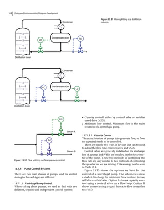 Piping and Instrumentation Diagram Development
310
15.7.1 Pump Control Systems
There are two main classes of pumps, and the control
strategies for each type are different.
15.7.1.1 Centrifugal Pump Control
When talking about pumps, we need to deal with two
different, separate and independent control systems:
●
● Capacity control: either by control valve or variable
speed drive (VSD).
●
● Minimum flow control. Minimum flow is the main
weakness of a centrifugal pump.
15.7.1.1.1 Capacity Control
The main function of pumps is to generate flow, so flow
(or capacity) needs to be controlled.
There are mainly two types of devices that can be used
to adjust the flow rate: control valves and VSDs.
Control valves are generally installed on the discharge
line of a pump, and VSDs are installed on the electromo-
tor of the pump. These two methods of controlling the
flow rate are very similar to two methods of controlling
the speed of car we are driving. This analogy can be seen
in Table 15.8.
Figure 15.33 shows the options we have for the
control of a centrifugal pump. The schematics show
a dashed‐line loop for minimum flow control, but we
will discuss this later. Option A shows capacity con-
trol using a control valve on a flow loop. Option B
shows control using a signal from the flow controller
to a VSD.
Condensate drum
Condenser
Distillation tower
LC
LC
FC
FC
Condenser
Condensate drum
Distillation tower
Figure 15.31 Flow splitting in a distillation
column.
Stream A
FC
PC
Stream B
Figure 15.32 Flow splitting on flow/pressure control.
 