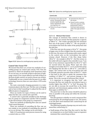 Piping and Instrumentation Diagram Development
312
Control Valve Versus VFD
We learned that there are at least two methods of con-
trolling pumps: by control valve and by VFD. Now the
question is, which one should be used? Sometimes when
we are not sure, we use both of them in the form of split‐
range control. If we cannot afford to use both of them (in
the form of split control), we need to choose one of them.
Traditionally, we use a control valve because it is an older
technology; however, there are cases where a VFD works
better.
The main consciously changing parameter in a water
treatment plant is the flow rate. The flow rate is changing
and we have to find “something” to adjust the flow rate of
different pieces of equipment.
There are mainly two types of device can be used to
adjust the flow rate: control valve and VSD.
A control valve is generally installed on the discharge
line of a pump (or compressor) and the VSD is installed
on the electromotor of the pump (or compressor).
These two methods of adjusting flow rates are named
“final control elements.”
These two methods of controlling the flow rate are
very similar to two methods of controlling the speed of
car we are driving. This analogy can be seen below.
Table 15.9 summarizes some process reasons for using
a control valve or a VFD.
15.7.1.1.2 Minimum Flow Control
The concept of minimum flow control is shown in
Figure 15.34. Let’s assume that this pump has a capacity
of 200m3
h−1
. The vendor specified that the minimum
flow rate of the pump is 100m3
h−1
. We can provide a
recirculation line from the outlet of the pump back into
the inlet line.
If the flow rate into the pump is 165m3
h−1
, the pump
is happy, since its flow is higher than the minimum flow.
In this case, the sensor on the pump outlet sends a signal
to the control valve on the recirculation line and it
remains closed. However, if the flow drops below
100m3
h−1
, for example to 80m3
h−1
, the flow sensor on
the outlet will send a signal to the controller to say: “I am
short of my minimum required flow by 20 m3
h−1
and I
am worried about the pump. Please open the valve
enough to recirculate 20 m3
h−1
, so we can fool the pump
into thinking that the flow is 100 m3
h−1
, and make it
happy,” The control valve on the recirculation line will
be partially opened to provide a flow of 20m3
h−1
, which
is sent back to the inlet to satisfy the minimum flow
condition of 100m3
h−1
, and prevent damage to the
pump. This is the concept of minimum flow control.
It is important to recognize that this “trick” only
increases the flow rate inside the recirculation loop to a
number higher than 100m3
h−1
to “fool” the pump. We
are not able to increase the overall flow in the whole
upstream and downstream piping system; the flow in
those pipes is still 80m3
hr−1
.
The point here is that the sensor should be placed as
close as possible to the pump and within the recircula-
tion loop.
Now the question is whether we need a minimum flow
control loop for all centrifugal pumps or not. The answer
is no! We don’t need minimum flow control loop for all
centrifugal pumps.
The following examples of pumps may not need a min-
imum flow control loop [1]:
●
● Small pumps of less than 5hp; they need it, but they
are inexpensive so we don’t bother to put an expensive
minimum flow control loop on them.
FC
Option A
Option B
FC
FC
FC
VSD
Figure 15.33 Options for centrifugal pump capacity control.
Table 15.9 Options for centrifugal pump capacity control.
Control valve VFD
●
● Generates more shear on the
stream. Not good for shear‐
sensitive liquids like oily
waters, biomaterial, water
carrying flows etc.
●
● Works for all types of piping
circuits
●
● Generates less shear on
the stream
●
● Doesn’t work in systems
where the majority of the
pump head is used to
overcome static pressure
rather than pipe pressure
loss
 