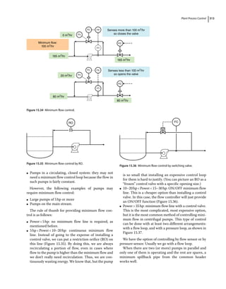 Plant Process Control 313
●
● Pumps in a circulating, closed system: they may not
need a minimum flow control loop because the flow in
such pumps is fairly constant.
However, the following examples of pumps may
require minimum flow control:
●
● Large pumps of 5hp or more
●
● Pumps on the main stream.
The rule of thumb for providing minimum flow con-
trol is as follows:
●
● Power5hp: no minimum flow line is required, as
mentioned before.
●
● 5hpPower10–20hp: continuous minimum flow
line. Instead of going to the expense of installing a
control valve, we can put a restriction orifice (RO) on
this line (Figure 15.35). By doing this, we are always
recirculating a portion of flow, even in cases where
flow to the pump is higher than the minimum flow and
we don’t really need recirculation. Thus, we are con-
tinuously wasting energy. We know that, but the pump
is so small that installing an expensive control loop
for them is hard to justify. (You can picture an RO as a
“frozen” control valve with a specific opening size.)
●
● 10–20hpPower15–30hp: ON/OFF minimum flow
line. This is a cheaper option than installing a control
valve. In this case, the flow controller will just provide
an ON/OFF function (Figure 15.36).
●
● Power35hp: minimum flow line with a control valve.
This is the most complicated, most expensive option,
but it is the most common method of controlling mini-
mum flow in centrifugal pumps. This type of control
can be done with at least two different arrangements:
with a flow loop, and with a pressure loop, as shown in
Figure 15.37.
We have the option of controlling by flow sensor or by
pressure sensor. Usually we go with a flow loop.
When there are two (or more) pumps in parallel and
only one of them is operating and the rest are spares, a
minimum spillback pipe from the common header
works well.
Senses more than 100 m3/hr
so closes the valve
Senses less than 100 m3/hr
so opens the valve
Minimum flow:
100 m3/hr
FV
FV
FC
FC
FIC
FIC
FT
FT
FX
FX
0 m3/hr
80 m3/hr
165 m3/hr
20 m3/hr
165 m3/hr
80 m3/hr
Figure 15.34 Minimum flow control.
RO
Figure 15.35 Minimum flow control by RO.
FC
Figure 15.36 Minimum flow control by switching valve.
 