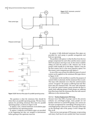 Piping and Instrumentation Diagram Development
314
The question is what the minimum flow should be
when there are parallel operating pumps. We have three
options for providing minimum flow lines for parallel
operating pumps, as shown in Figure 15.38.
In option 1 one, a shared minimum recirculation pipe
is provided for two operating pumps.
In option 2, dedicate recirculation pipes are provided
at the beginning but they are merged in downstream
before getting to the upstream reservoir.
In option 3, fully dedicated minimum flow pipes are
provided for each pump in parallel arrangement and
both are operating.
The problem with option 1 is that the flow from the two
pumps compensate for each other and the sensor cannot
tell if one pump is starving or not. So the sensor could be
telling you that the system is OK, whereas one of the
pumps could actually be in bad shape. Option 3 may be
the best system, but it is the most expensive option. For
this reason, most companies go with option 2.
In any of the cases at least two different types of ­control
system can be applied on the minimum flow pipe shown
in Figure 15.39.
In schematic (a) the total flow is used for the purpose of
control while in schematic (b) the minimum flow is used.
The issue with schematic (a) is that the control system
cannot “recognize” the pump is suffering from the flow
lower than the minimum flow. The issue with schematic
(b) is that the control system cannot provide the flow to
satisfy both suffering pumps if both pumps are suffering
from flow lower than the minimum flow but with uneven
difference to the minimum flow.
15.7.1.2 Positive Displacement (PD) Pump
Because more than 80% of pumps used in the process
industry are centrifugal pumps, many people are not
familiar with how to control PD pumps. You cannot use
the same arrangement for controlling a PD pump as for a
centrifugal pump; it does not work. If you put a flow loop
on the discharge side of the pump, it won’t change the
flow at all.
There are two main groups of PD pumps: reciprocating
and rotary. Each has its own symbol, but I have invented
FC
Flow control type
FC
Pressure control type
Figure 15.37 Automatic control of
minimum flow.
Option 1:
Option 2:
Option 3:
Figure 15.38 Minimum flow pipes for parallel operating pumps.
 