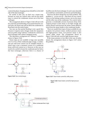 Piping and Instrumentation Diagram Development.pdf