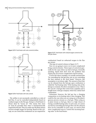Piping and Instrumentation Diagram Development.pdf