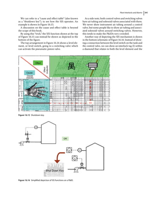 Piping and Instrumentation Diagram Development.pdf