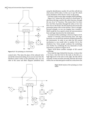Piping and Instrumentation Diagram Development.pdf