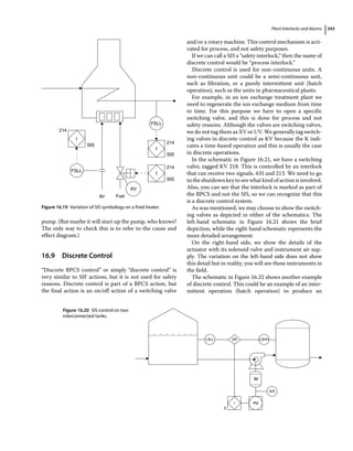 Piping and Instrumentation Diagram Development.pdf
