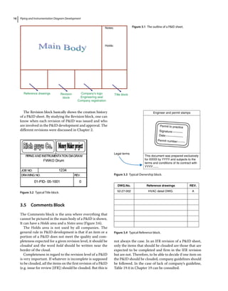 Piping and Instrumentation Diagram Development
16
The Revision block basically shows the creation history
of a PID sheet. By studying the Revision block, one can
know when each revision of PID was issued and who
are involved in the PID development and approval. The
different revisions were discussed in Chapter 2.
3.5 ­Comments Block
The Comments block is the area where everything that
cannot be pictured in the main body of a PID is shown.
It can have a Holds area and a Notes area (Figure 3.6).
The Holds area is not used by all companies. The
general rule in PID development is that if an item or a
portion of a PID does not meet the quality and com-
pleteness expected for a given revision level, it should be
clouded and the word hold should be written near the
border of the cloud.
Completeness in regard to the revision level of a PID
is very important. If whatever is incomplete is supposed
to be clouded, all the items on the first revision of a PID
(e.g. issue for review [IFR]) should be clouded. But this is
not always the case. In an IFR revision of a PID sheet,
only the items that should be clouded are those that are
expected to be completed and firm in the IFR revision
but are not. Therefore, to be able to decide if one item on
the PID should be clouded, company guidelines should
be followed. In the case of lack of company’s guideline,
Table 19.4 in Chapter 19 can be consulted.
Notes:
Holds:
Reference drawings Revision
block
Company’s logo
Engineering seal
Company registration
Title block
Figure 3.1 The outline of a PID sheet.
Figure 3.2 Typical Title block.
Engineer and permit stamps
This document was prepared exclusively
for XXXX by YYYY and subjects to the
terms and conditions of its contract with
YYYY.......
Legal terms
Permit to practice
Signature:----------
Date:-----------------
Permit number:-------
Figure 3.3 Typical Ownership block.
DWG.No. Reference drawings REV.
A
HVAC detail DWG.
52-27-002
Figure 3.4 Typical Reference block.
 