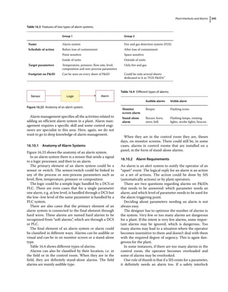Piping and Instrumentation Diagram Development.pdf