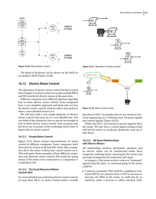 Piping and Instrumentation Diagram Development.pdf