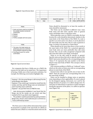 Anatomy of a PID Sheet 17
For companies that have a Holds area on a PID, the
reasons for the hold can be stated here. The importance
of having a Holds area is that it prevents confusion. For
example, the following conversation highlights this.
The Notes area is where all the information that cannot
be presented as symbols in the main body of a PID are
stated. Because a PID is a visual document and tool, the
Notes should be eliminated or at least the number of
notes should be minimized.
The Notes can be classified in different ways: main
body notes and side notes; specific notes or general
notes; and design notes or operation notes.
Where placing a note on a PID is inevitable, the best
location for a note should be determined, whether in the
main body or the Notes block of the PID. If a note is
specific to an item and is very short, it can be placed on
the main body near the item. But if a note is general or
long, it is better to be placed in a Notes block.
Notes should not be more than three or four words in
the main body of the PID. For a practical approach,
main body notes are more preferable than side notes
because they can be easily recognized compared with
side notes that will be more likely overlooked.
Notes in on the side could be specific or general.
Specific notes are those that refer to specific points of the
PID. Such notes should have the corresponding phrase
“Note X” (X represents the note number in the Notes
block) in the main body of PID. This concept is shown
in Figure 3.7.
One common problem in PIDs are “widowed” notes,
which are the notes in Notes area with no corresponding
phrase in main body of the PID.
General notes refer to any specific area or item on the
PID. These do not have any corresponding Note X in
the main body of PID.
Notes can be classified as design notes or operation
notes depending on their applicability. If a note is placed
for the designers (piping, instrument, etc.) and for the
design duration of a project, it is called a design note. If a
note gives an information to operators or plant managers
during the operation of the plant, it is called an operator
note (Figure 3.8).
Engineer 1: Oh, the pump flanges is still missing? Put the
pump flanges sizes please
Engineer 2: Two month ago I received an email from the
vendor and they said the flange sizes are tentatively 6”
and 4”, but they never confirmed.
Engineer 1: ok, put them here on PID for now.
Later during pump installation it was found that the
flange size by the vendor are not correct and they
wanted to firm it up, which never happened.
This problem could be prevented by putting tentative
flange sizes, cloud it, and in hold area put a comment as:
”To be confirmed by vendor”
0
No. Date Revision
22/10/2010 Issued for approval RP
BY ENG.
LP PE
APPR. APPR.
CL
Figure 3.5 Typical Revision block.
Notes
Holds
1. Vents and drains shall be provided at
the suitable locations during the
construction.
2. Deleted
3. Deleted
4. PVRVs complete with bird screen.
1. The sizes of all relief valves are
preliminary and to be confirmed
during detailed engineering stage.
2. Centrifuge tie-point for vendor
confirmation.
Figure 3.6 Typical Comment block.
Notes:
Note 2
1. XXXXXX
2. Min. suction
length
Figure 3.7 Typical Note in note side area.
 