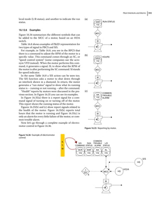 Piping and Instrumentation Diagram Development.pdf