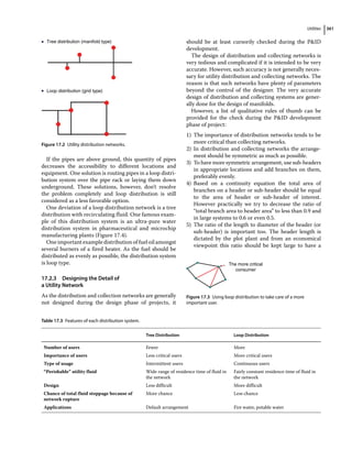 Piping and Instrumentation Diagram Development.pdf