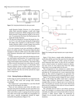 Piping and Instrumentation Diagram Development.pdf