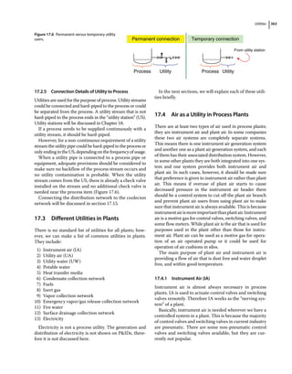 Piping and Instrumentation Diagram Development.pdf