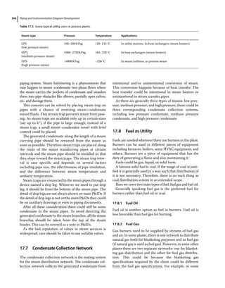 Piping and Instrumentation Diagram Development.pdf