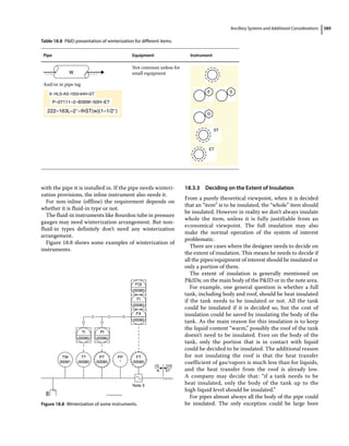Piping and Instrumentation Diagram Development.pdf