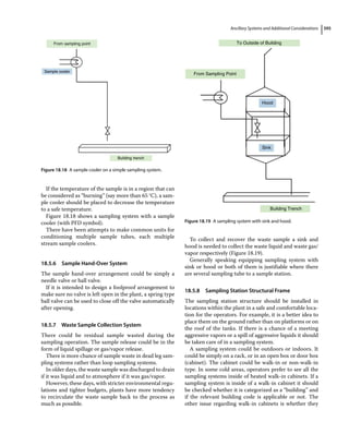 Piping and Instrumentation Diagram Development.pdf