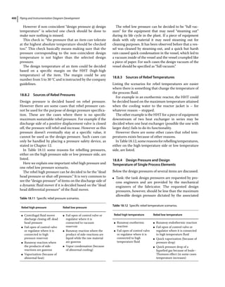Piping and Instrumentation Diagram Development.pdf