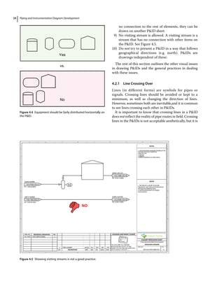 Piping and Instrumentation Diagram Development
24
no connection to the rest of elements, they can be
drawn on another PID sheet.
9) No visiting stream is allowed. A visiting stream is a
stream that has no connection with other items on
the PID. See Figure 4.5.
10) Do not try to present a PID in a way that follows
geographical directions (e.g. north). PIDs are
drawings independent of these.
The rest of this section outlines the other visual issues
in drawing PIDs and the general practices in dealing
with these issues.
4.2.1 Line Crossing Over
Lines (in different forms) are symbols for pipes or
signals. Crossing lines should be avoided or kept to a
minimum, as well as changing the direction of lines.
However, sometimes both are inevitable,and it is common
to see lines crossing each other in PIDs.
It is important to know that crossing lines in a PID
does not reflect the reality of pipe routes in field. Crossing
lines in the PIDs is not acceptable aesthetically, but it is
Yes
vs.
No
Figure 4.4 Equipment should be fairly distributed horizontally on
the PID.
Figure 4.5 Showing visiting streams is not a good practice.
 