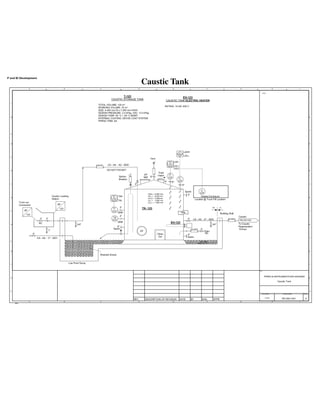 Piping and Instrumentation Diagram Development.pdf