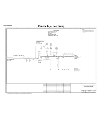 Piping and Instrumentation Diagram Development.pdf