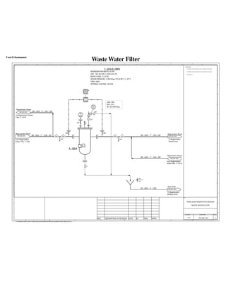 Piping and Instrumentation Diagram Development.pdf