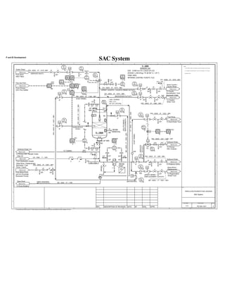 Piping and Instrumentation Diagram Development.pdf