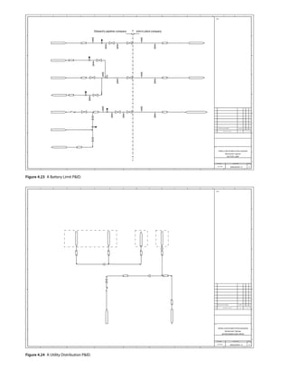 Edward’s pipeline company John’s plant company
Figure 4.23 A Battery Limit PID.
Figure 4.24 A Utility Distribution PID.
 